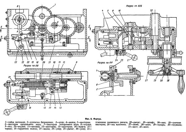Фартук токарного верстата ТВ-320, ТВ-320П